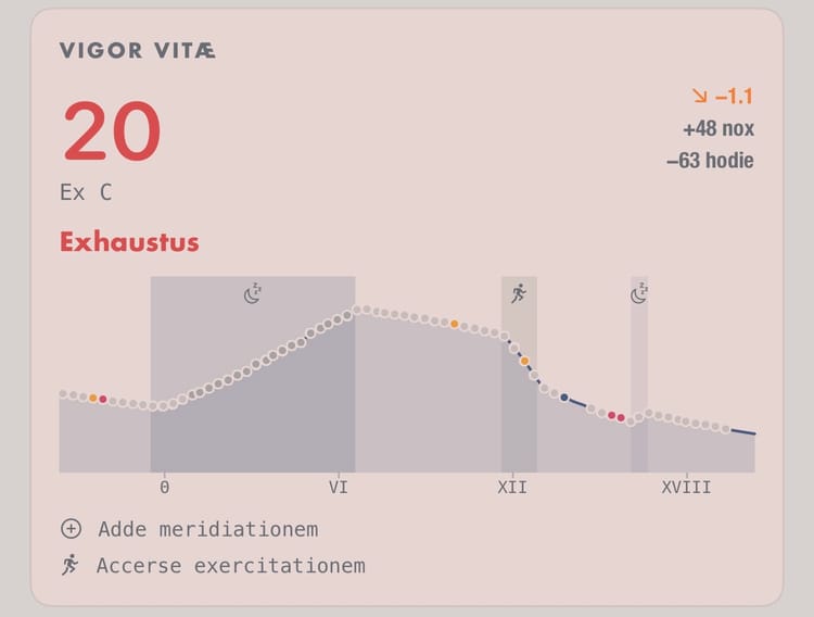 Nunc: why I built my own fitness stack