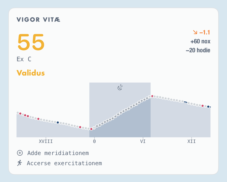 Nunc: why I built my own fitness stack