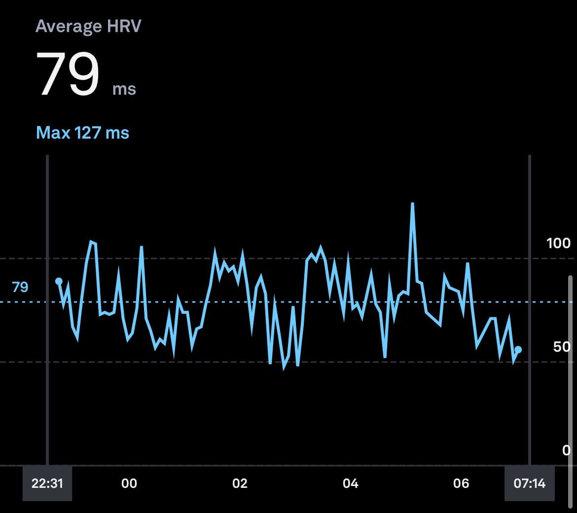 HRV: Garmin versus Ōura